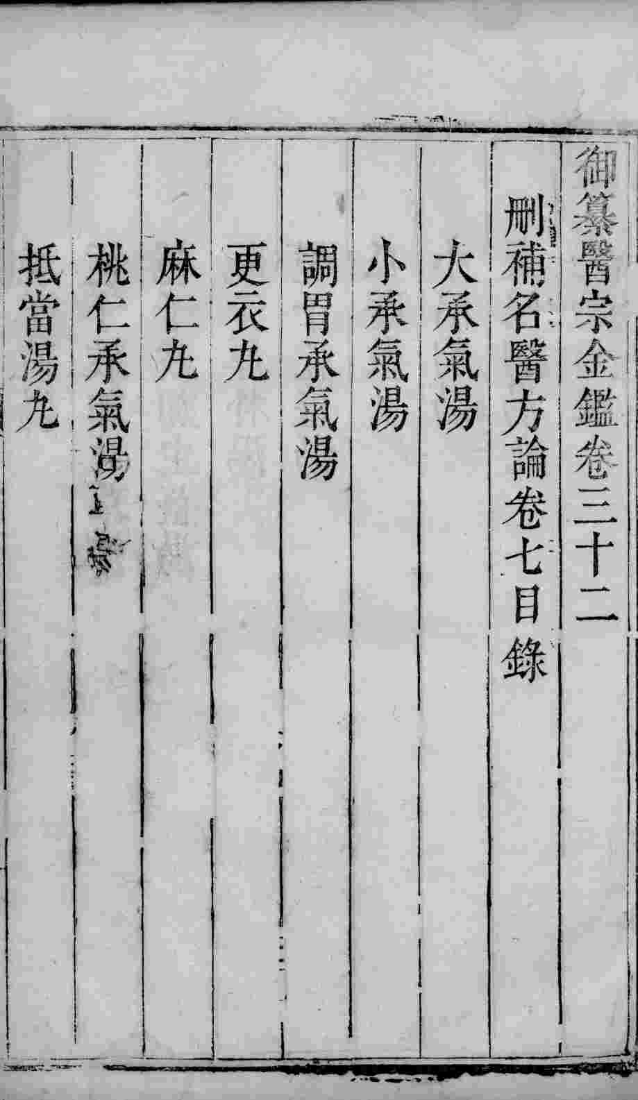 医宗金鉴  卷32